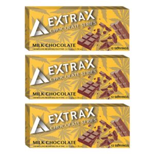 Delta 9 THC Chocolate Bundle - Delta Extrax