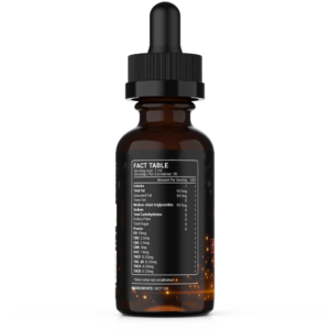 Power 9 Blend Tincture Fact Table Nutritional Facts Formulations Strength