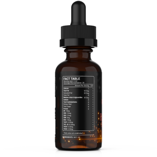 Power 9 Blend Tincture Fact Table Nutritional Facts Formulations Strength